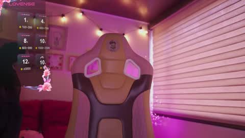 Snapshot of milly_kenner chatting on January 2026 05:07:01 PM MILLY online show from January 2026 05:07:01 PM