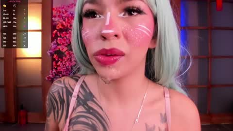 Snapshot of miss__abigail chatting on July 2026 02:40:01 AM Abigail online show from July 2026 02:40:01 AM