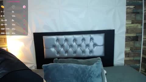 Antonella online show from January 2025 11:21:02 AM