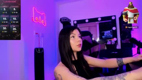 Snapshot of miss_kittyn chatting on May 2026 01:22:02 AM Miss Kittyn online show from May 2026 01:22:02 AM