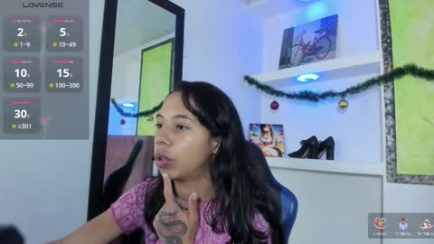 miss_sparkle666 online show from January 2026 08:01:01 PM