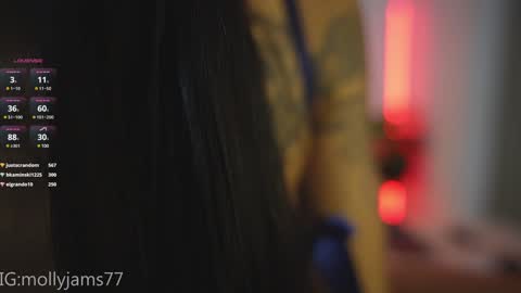 mi ig mollyjams77 online show from February 2025 04:48:01 AM