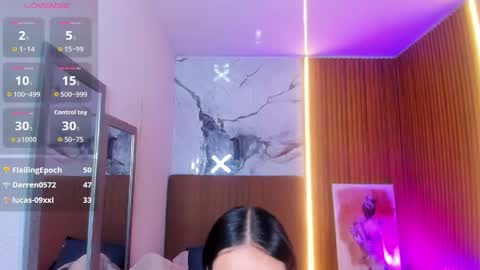 Snapshot of mollyspencer1 chatting on May 2026 12:40:02 AM MOLLY online show from May 2026 12:40:02 AM