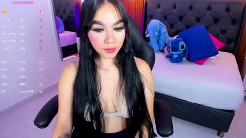 Snapshot of mollyspencer1 chatting on July 2026 06:58:01 PM MOLLY online show from July 2026 06:58:01 PM