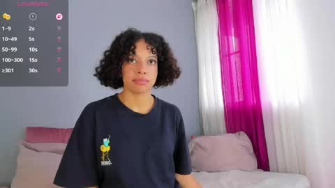 Molly online show from April 2026 09:06:02 PM