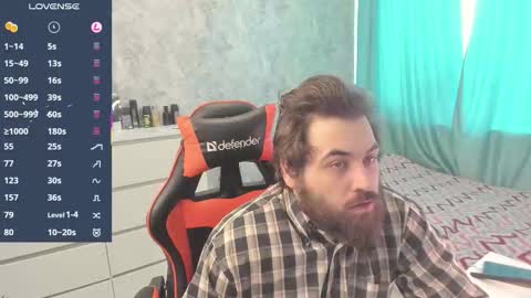 Morl online show from March 2026 07:47:01 AM