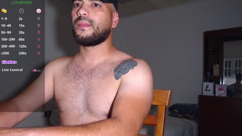 Snapshot of mr_chr1s chatting on January 2025 09:32:02 PM chris online show from January 2025 09:32:02 PM