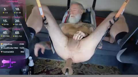 BikerDude online show from May 2026 06:07:02 PM