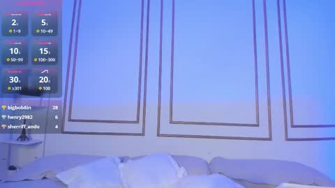 Naty  online show from February 2025 04:46:01 PM