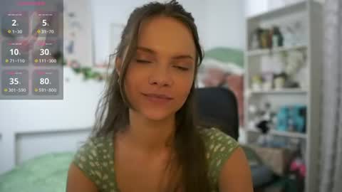 Snapshot of natasha__malkova chatting on June 2026 01:15:02 PM natasha__malkova online show from June 2026 01:15:02 PM