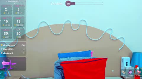 N A T A S H A  online show from December 2024 03:41:01 AM