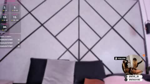 Snapshot of natasha_smith09 chatting on January 2025 10:41:02 PM Natasha Smith online show from January 2025 10:41:02 PM