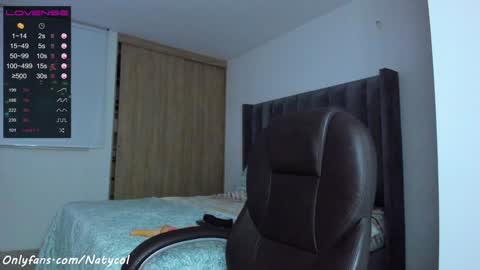   online show from January 2025 03:09:01 AM