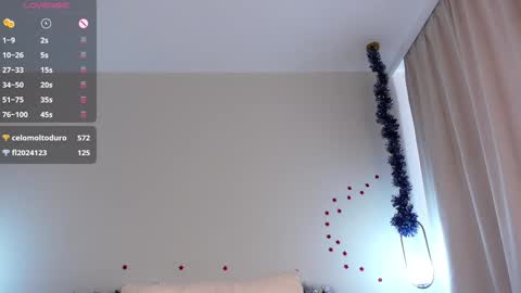 Lana online show from January 2025 04:41:01 AM