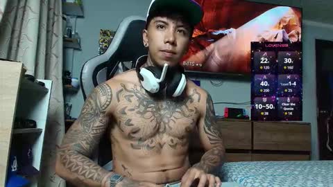 Nickhot0609 online show from January 2026 02:57:02 AM