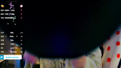 Schedule IN BIO online show from February 2025 02:05:02 AM