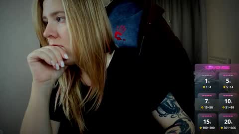 Snapshot of oliviamunk chatting on September 2025 06:04:02 AM . online show from September 2025 06:04:02 AM
