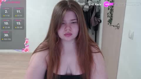 Snapshot of omellyoo chatting on February 2026 12:12:01 PM MellY online show from February 2026 12:12:01 PM