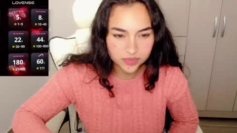 Snapshot of p_o_l_e_t_t chatting on February 2025 02:29:02 AM Jane online show from February 2025 02:29:02 AM