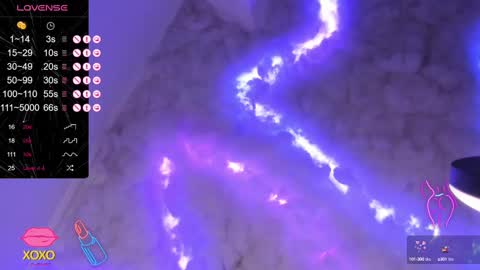 Pamela online show from March 2025 07:10:01 AM