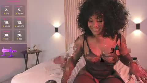 pamelamendez_1 online show from April 2026 11:42:01 PM