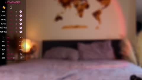 Diana online show from February 2025 01:33:01 PM