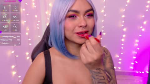 Snapshot of pandorabeker chatting on February 2025 09:37:02 PM    online show from February 2025 09:37:02 PM
