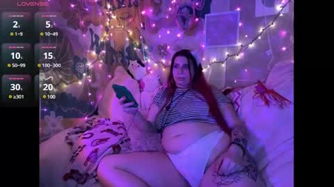 Snapshot of payyourprincessjess chatting on January 2025 08:15:01 PM payyourprincessjess online show from January 2025 08:15:01 PM