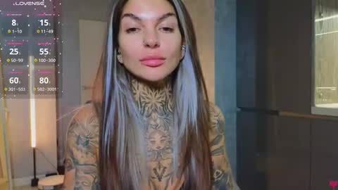 Anna online show from February 2025 06:15:02 PM