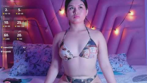 Snapshot of petitelittlemissy chatting on May 2026 03:01:01 AM petitelittlemissy online show from May 2026 03:01:01 AM