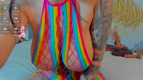 Pinkyishere online show from March 2025 08:30:01 AM