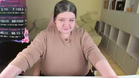 Alice online show from February 2026 05:05:02 AM