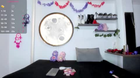 Snapshot of polett_amaranta chatting on February 2026 12:08:01 PM Polett Amarantas online show from February 2026 12:08:01 PM