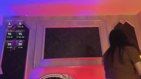     GTM-5         online show from February 2026 12:27:01 PM