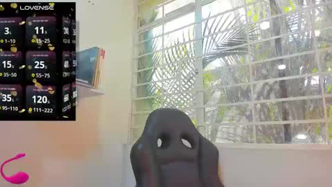Snapshot of psique_naughty2 chatting on January 2025 12:28:02 PM psique_naughty2 online show from January 2025 12:28:02 PM