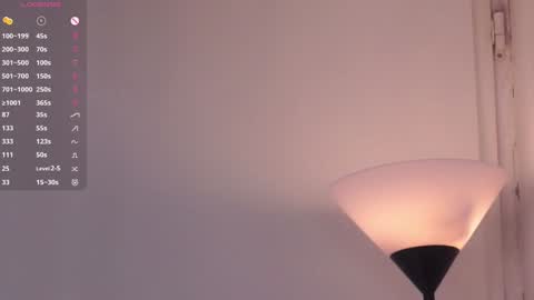 Ariana online show from February 2026 06:52:02 PM