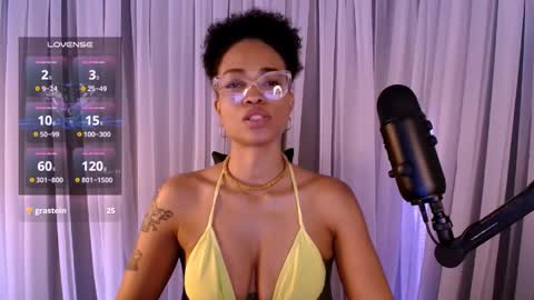 Sweet Goddess online show from April 2026 07:22:01 PM