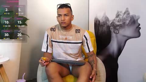 rafa_cruz online show from January 2026 04:01:02 PM