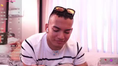 rafa_cruz online show from July 2026 01:04:02 PM