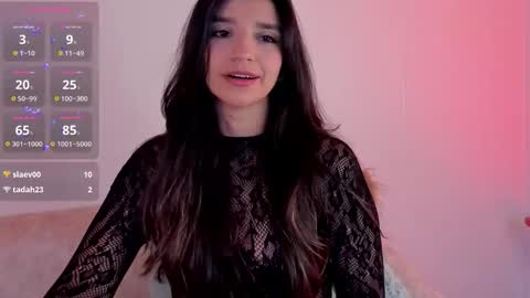 Raga  online show from November 2025 01:55:01 PM