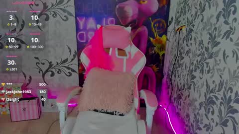 RishaSpell online show from January 2025 02:38:02 PM