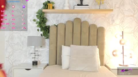   online show from January 2025 11:59:01 AM