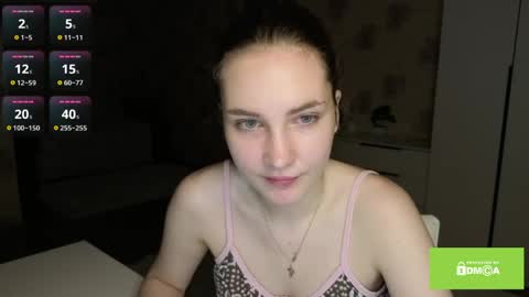 Snapshot of rosalinaharmon chatting on April 2026 08:20:02 PM Megan 3 a gift for every fan club member online show from April 2026 08:20:02 PM