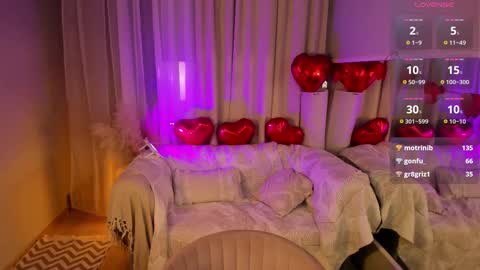 Snapshot of rose_charming_ chatting on February 2025 01:10:01 AM Rose online show from February 2025 01:10:01 AM
