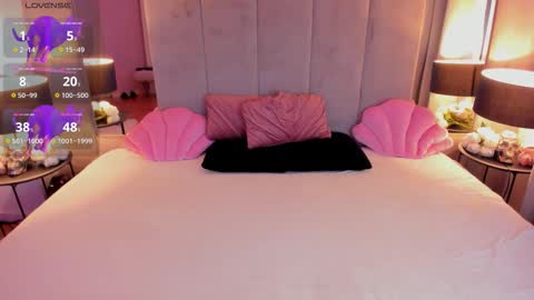 Nataly online show from January 2026 06:28:02 AM