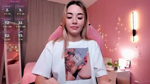 Rosie online show from November 2025 01:06:01 AM