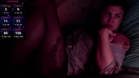 ROXOLANAA SEXY online show from January 2025 10:27:02 PM