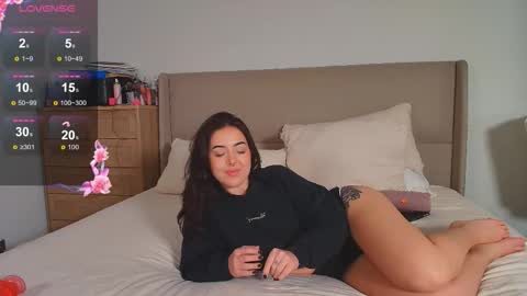 Snapshot of roxylilosh chatting on February 2026 02:07:02 AM Roxy online show from February 2026 02:07:02 AM