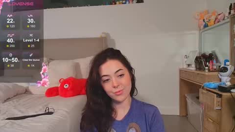 Snapshot of roxylilosh chatting on February 2026 02:22:01 AM Roxy online show from February 2026 02:22:01 AM