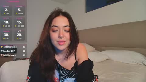 Snapshot of roxylilosh chatting on April 2026 01:42:02 AM Roxy online show from April 2026 01:42:02 AM